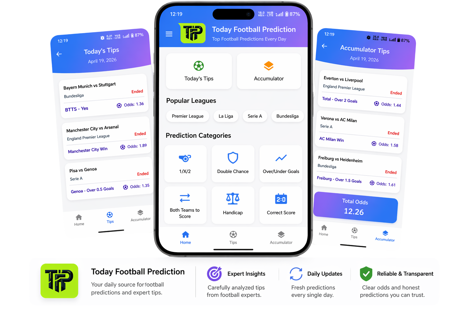 Today Football Prediction app preview showing home screen, today's tips, and accumulator tips